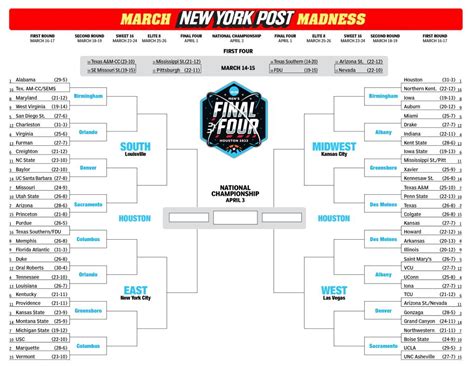 ncaa bracket 2023 printable.